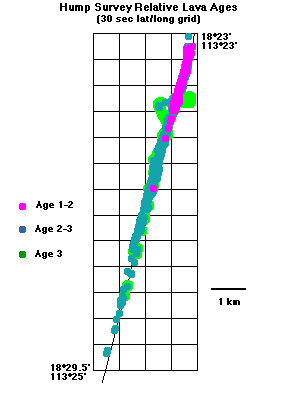 Figure 5B Image