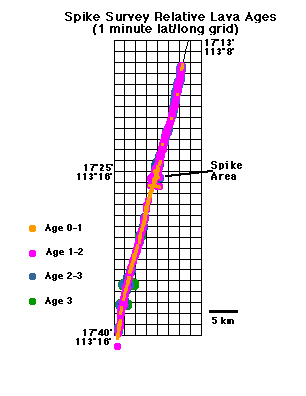 Figure 6 Image